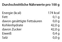 Fruchtaufstrich Fruchtige Orange