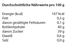 Fruchtaufstrich Sauerkirsche