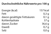 Fruchtaufstrich Waldfrucht