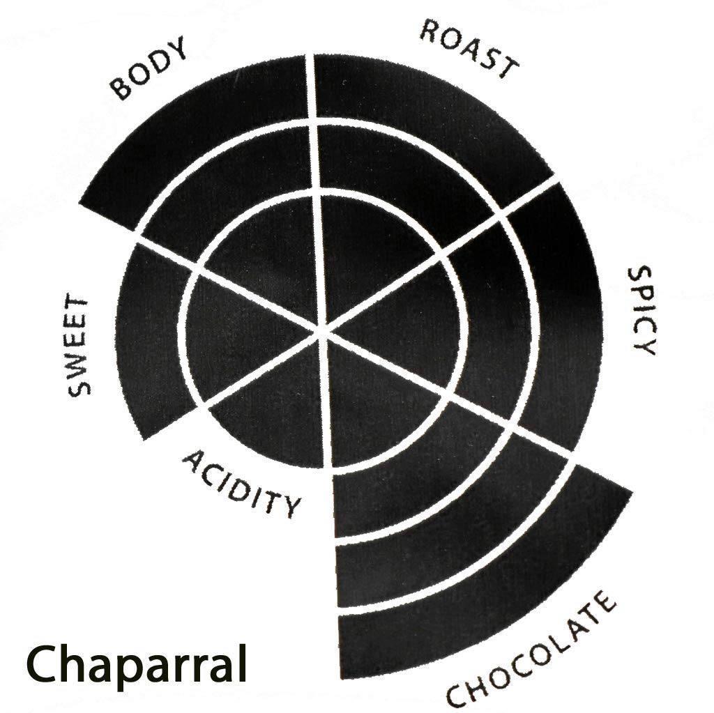 Kaffeekapseln Chaparral - 12 Beutel (á 10 Stück)